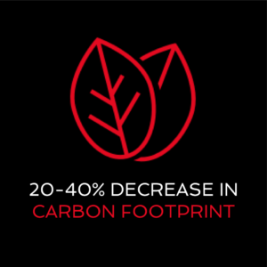 BrainBox AI CarbonFootprint